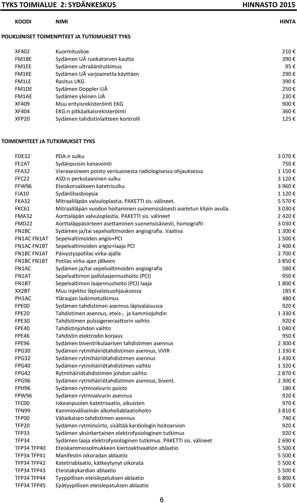 XFP20 Sydämen tahdistinlaitteen kontrolli 125 TOIMENPITEET JA TUTKIMUKSET TYKS FDE32 PDA:n sulku 3 070 FE2AT Sydänpussin kanavointi 750 FFA32 Vierasesineen poisto verisuonesta radiologisessa
