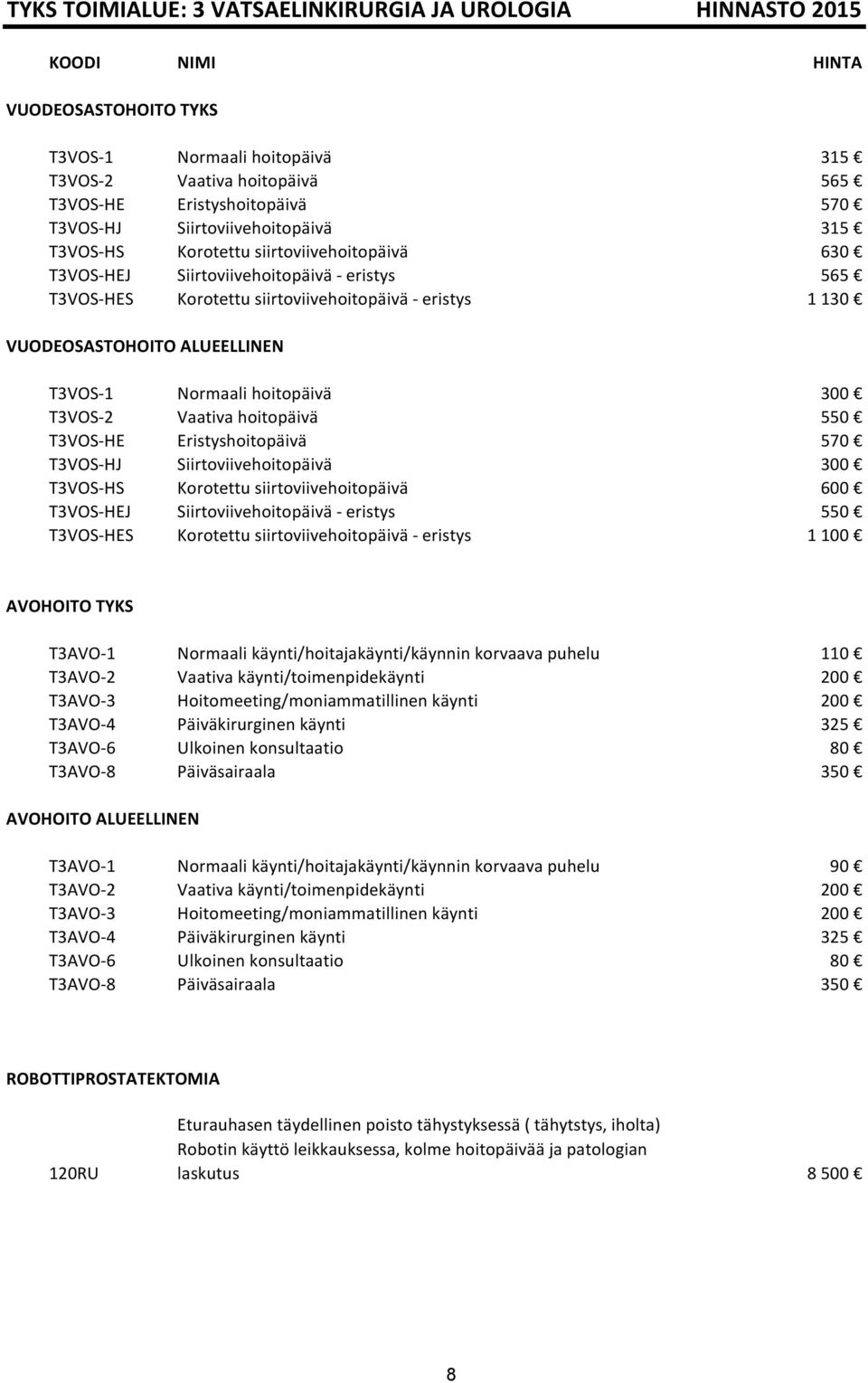 ALUEELLINEN T3VOS-1 Normaali hoitopäivä 300 T3VOS-2 Vaativa hoitopäivä 550 T3VOS-HE Eristyshoitopäivä 570 T3VOS-HJ Siirtoviivehoitopäivä 300 T3VOS-HS Korotettu siirtoviivehoitopäivä 600 T3VOS-HEJ