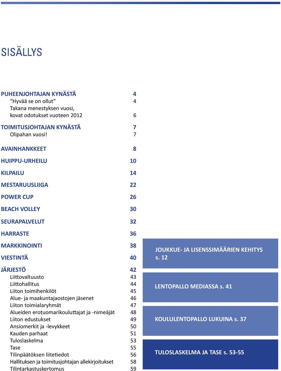 44 Liiton toimihenkilöt 45 Alue- ja maakuntajaostojen jäsenet 46 Liiton toimialaryhmät 47 Alueiden erotuomarikouluttajat ja -nimeäjät 48 Liiton edustukset 49 Ansiomerkit ja -levykkeet 50 Kauden