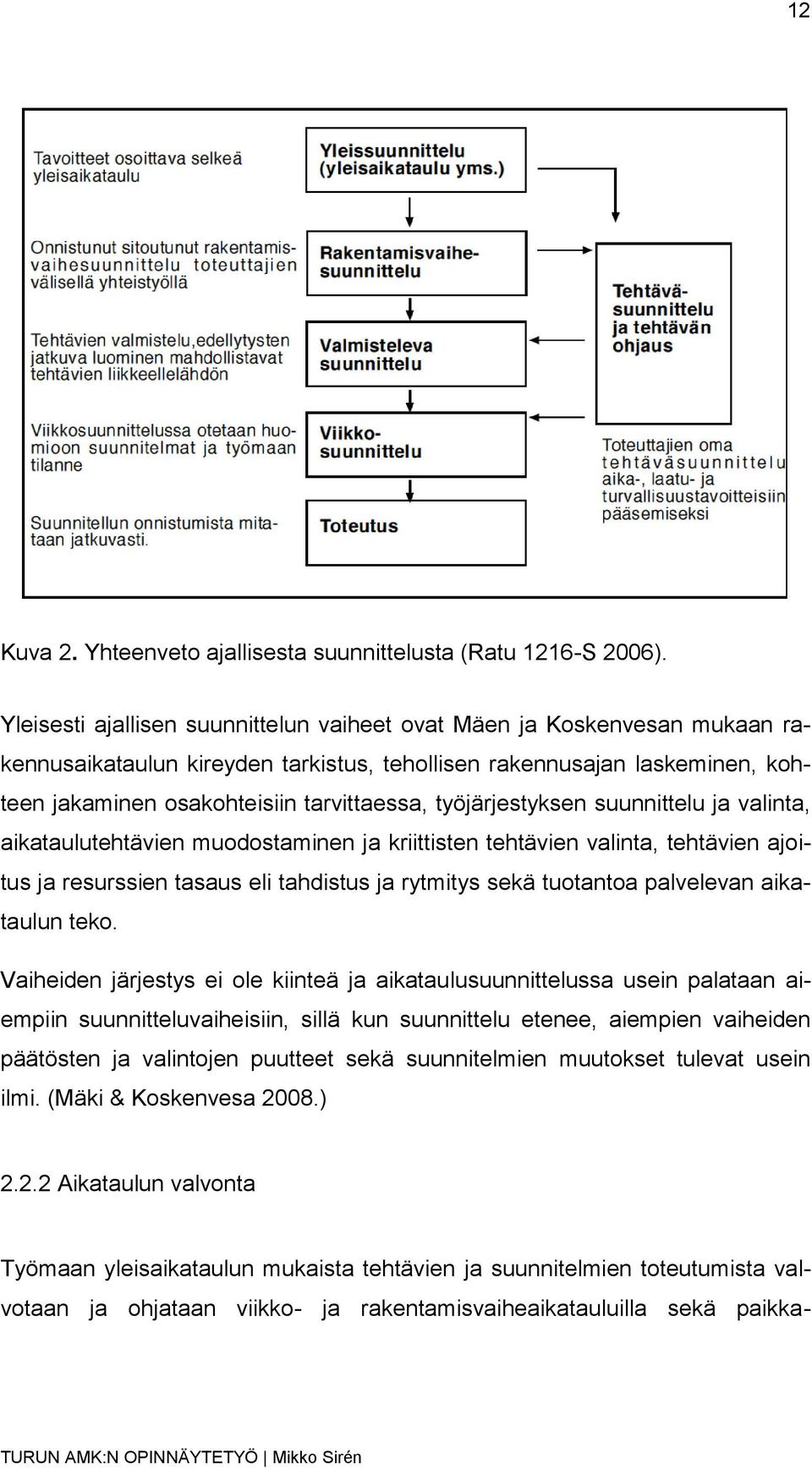 työjärjestyksen suunnittelu ja valinta, aikataulutehtävien muodostaminen ja kriittisten tehtävien valinta, tehtävien ajoitus ja resurssien tasaus eli tahdistus ja rytmitys sekä tuotantoa palvelevan