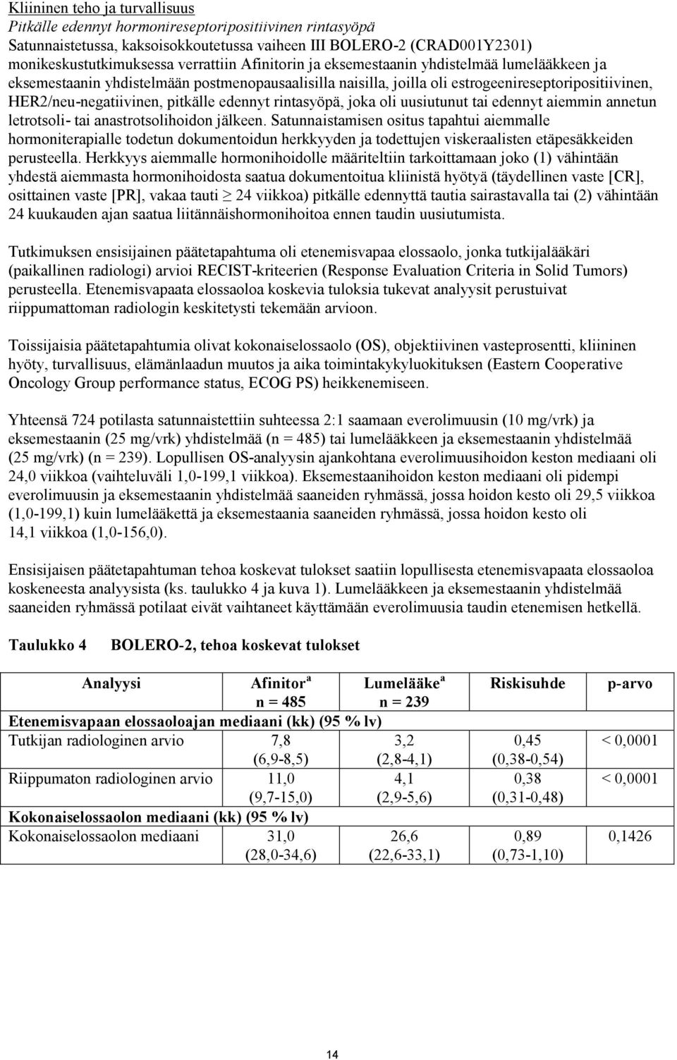 rintasyöpä, joka oli uusiutunut tai edennyt aiemmin annetun letrotsoli- tai anastrotsolihoidon jälkeen.