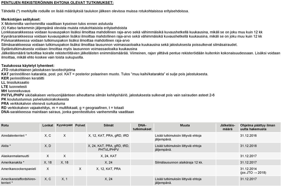 kuvauspakon lisäksi ilmoittaa mahdollinen raja-arvo sekä vähimmäisikä kuvaushetkellä kuukausina, mikäli se on joku muu kuin 12 kk Kyynärsarakkeessa voidaan kuvauspakon lisäksi ilmoittaa mahdollinen