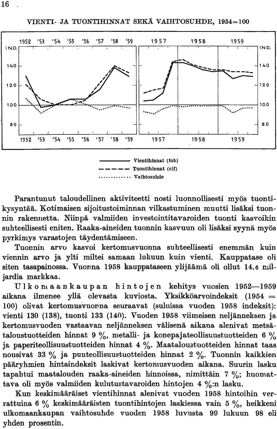 .. Vaihtosuhde Parantunut taloudellinen aktiviteetti nosti luonnollisesti myös tuontikysyntää. Kotimaisen sijoitustoiminnan vilkastuminen muutti lisäksi tuonnin rakennetta.