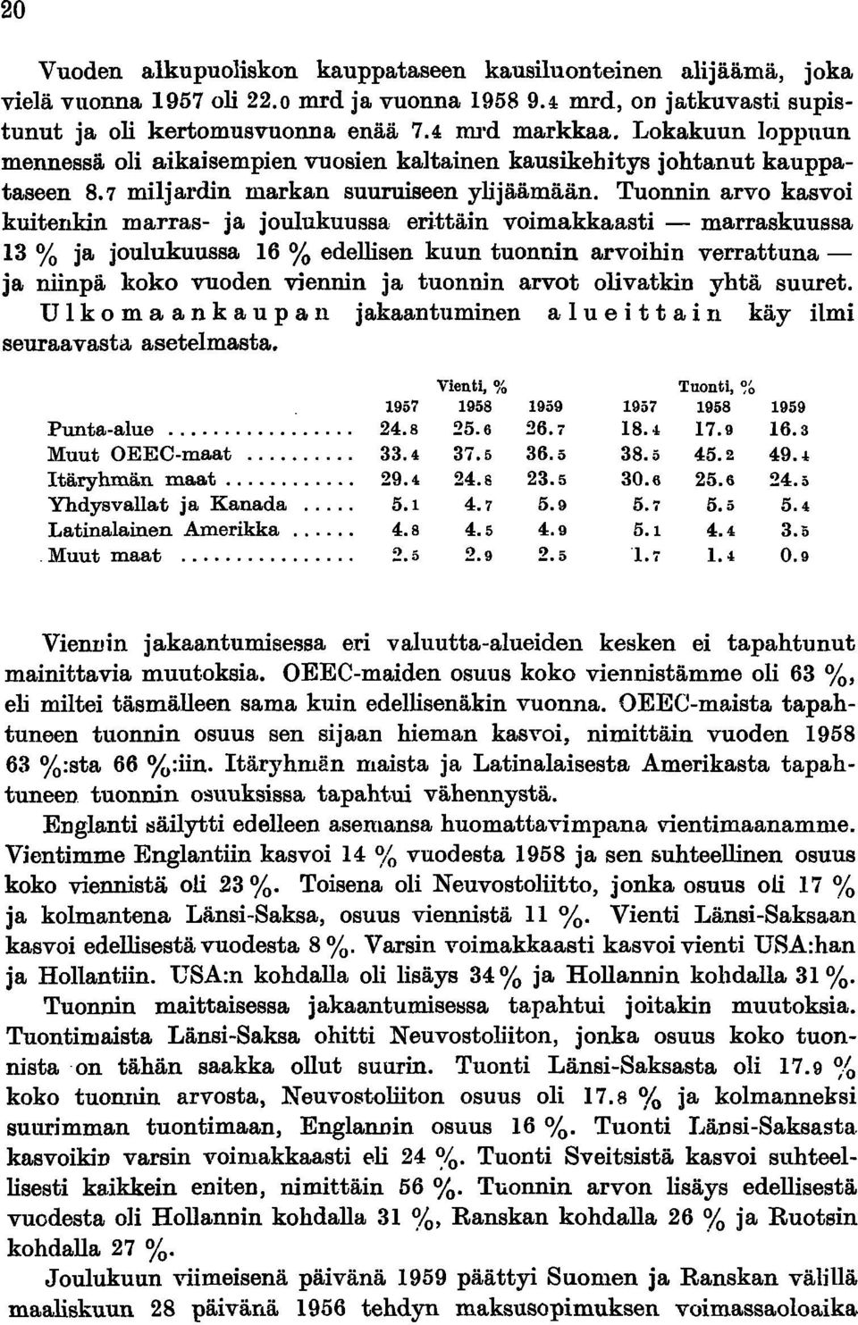 Tuonnin arvo kasvoi kuitenkin marras- ja joulukuussa erittäin voimakkaasti - marraskuussa 13 % ja joulukuussa 16 % edellisen kuun tuonnin arvoihin verrattunaja niinpä koko vuoden viennin ja tuonnin