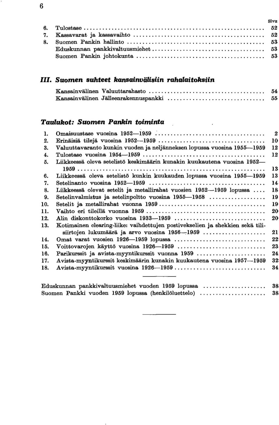 ............................ 54 Kansainvälinen Jälleenrakennuspankki... 55 Taulukot: Suomen Pankin toiminta 1. Omaisuustase vuosina 1952-1959.-... 2 2. Erinäisiä tilejä vuosina 1952-1959........................ 10 3.