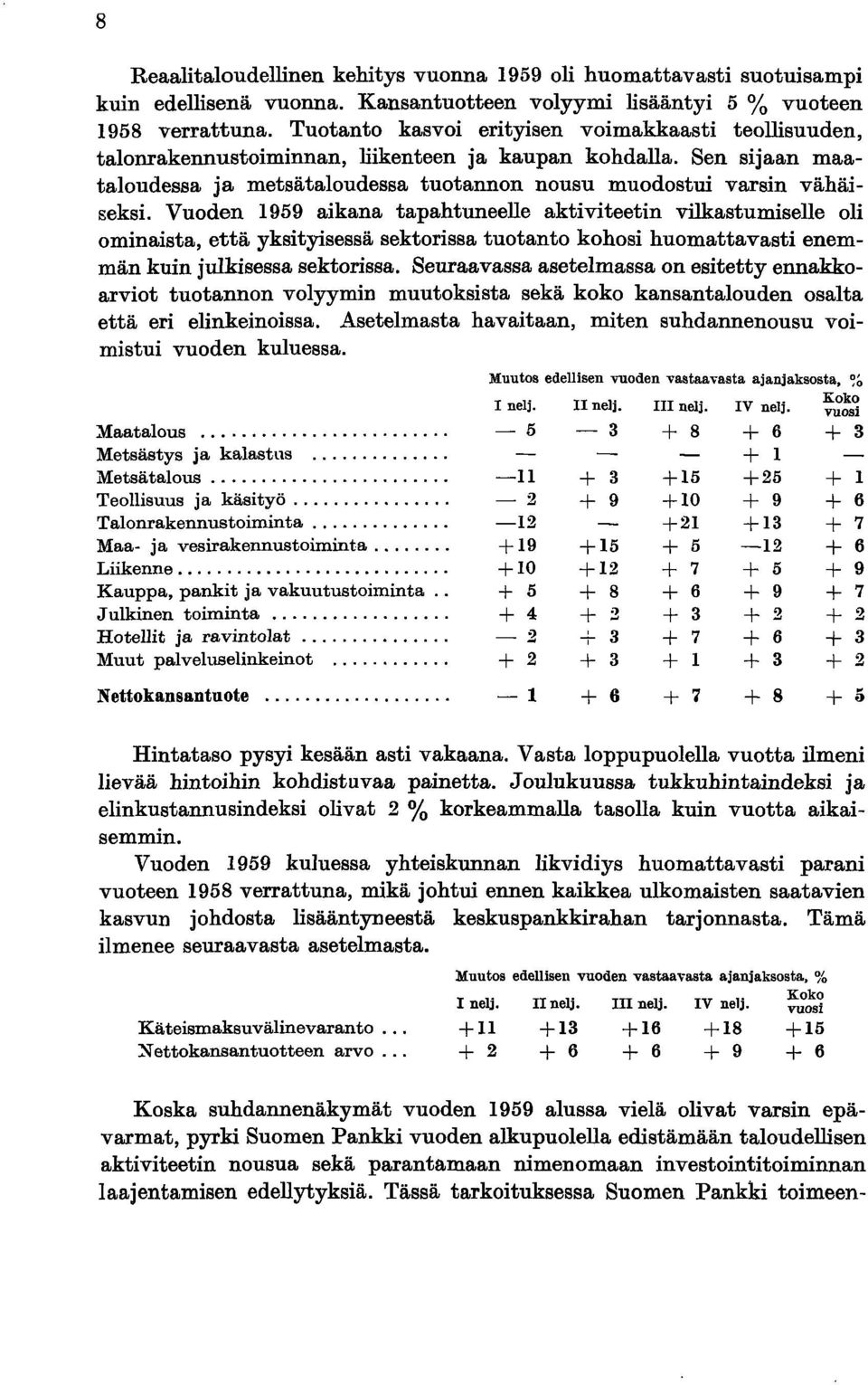 Vuoden 1959 aikana tapahtuneelle aktiviteetin vilkastumiselle oli ominaista, että yksityisessä sektorissa tuotanto kohosi huomattavasti enemmän kuin julkisessa sektorissa.