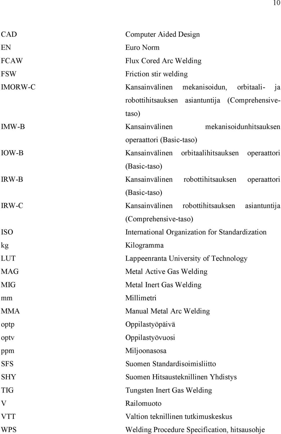 IRW-C Kansainvälinen robottihitsauksen asiantuntija (Comprehensive-taso) ISO International Organization for Standardization kg Kilogramma LUT Lappeenranta University of Technology MAG Metal Active