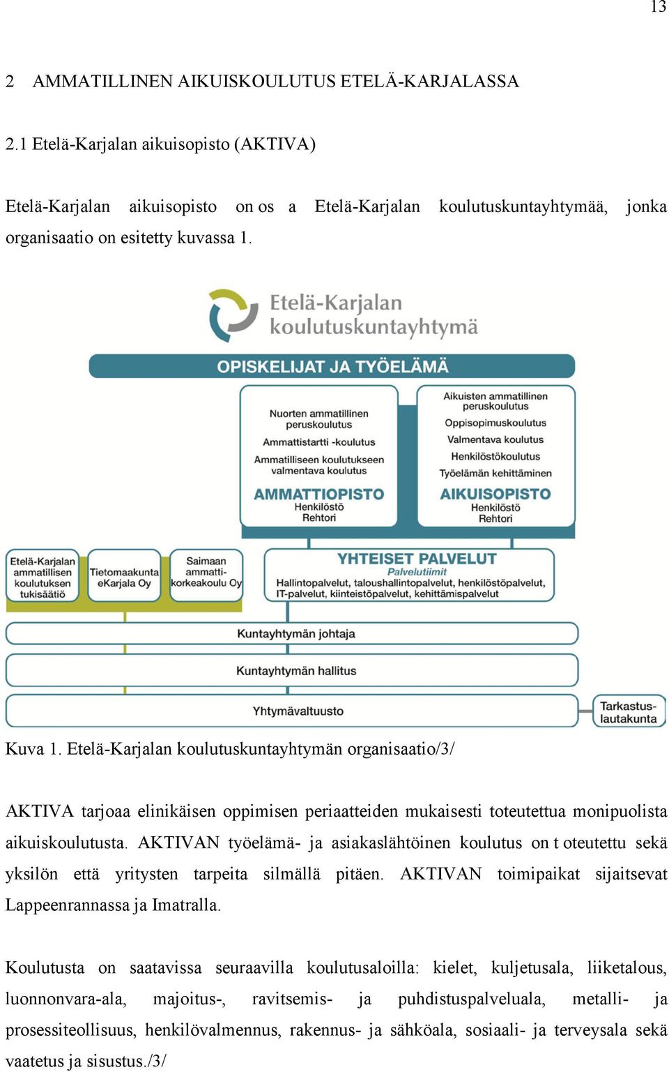 Etelä-Karjalan koulutuskuntayhtymän organisaatio/3/ AKTIVA tarjoaa elinikäisen oppimisen periaatteiden mukaisesti toteutettua monipuolista aikuiskoulutusta.