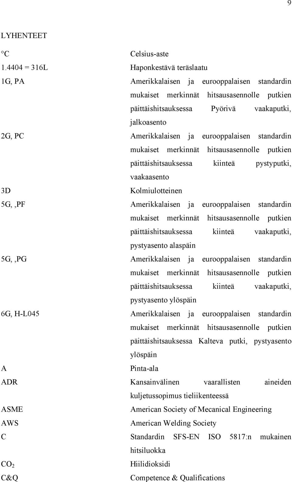 Amerikkalaisen ja eurooppalaisen standardin mukaiset merkinnät hitsausasennolle putkien päittäishitsauksessa kiinteä pystyputki, vaakaasento 3D Kolmiulotteinen 5G,,PF Amerikkalaisen ja eurooppalaisen