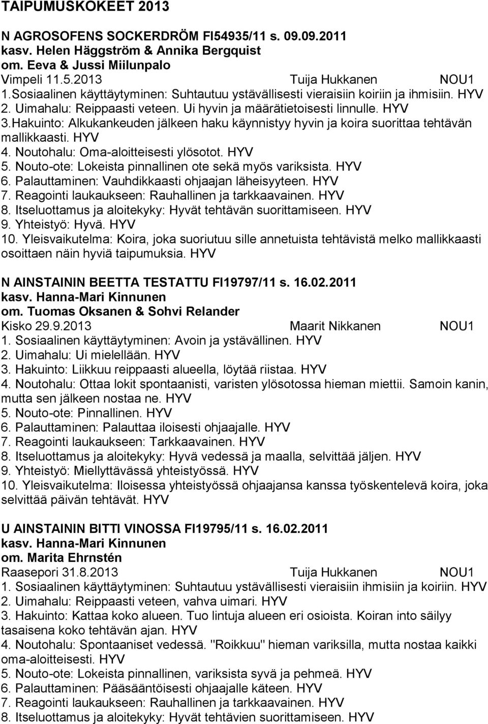 Hakuinto: Alkukankeuden jälkeen haku käynnistyy hyvin ja koira suorittaa tehtävän mallikkaasti. 4. Noutohalu: Oma-aloitteisesti ylösotot. 5. Nouto-ote: Lokeista pinnallinen ote sekä myös variksista.