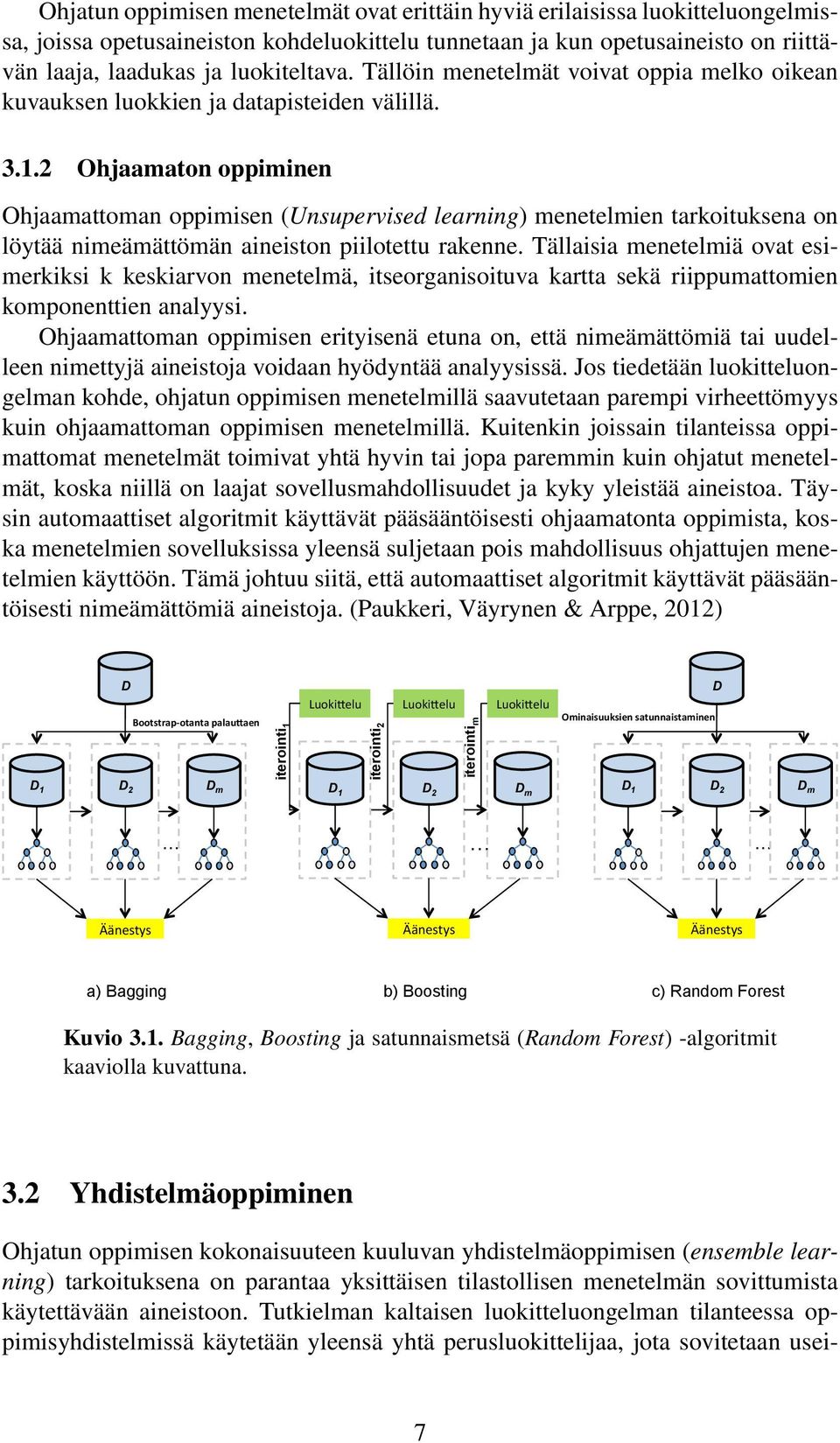 2 Ohjaamaton oppiminen Ohjaamattoman oppimisen (Unsupervised learning) menetelmien tarkoituksena on löytää nimeämättömän aineiston piilotettu rakenne.