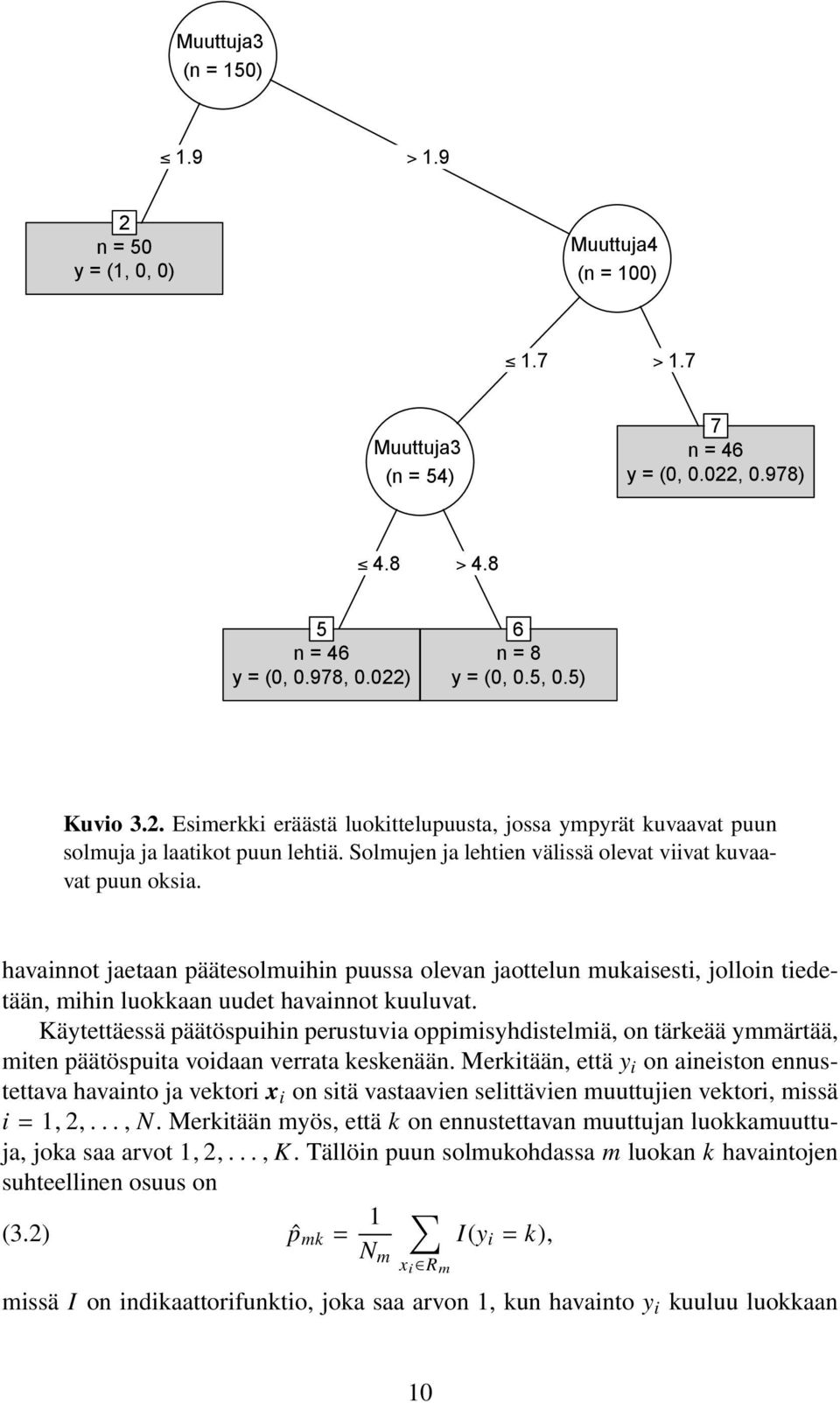 havainnot jaetaan päätesolmuihin puussa olevan jaottelun mukaisesti, jolloin tiedetään, mihin luokkaan uudet havainnot kuuluvat.