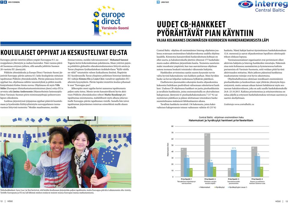 Tänä vuonna päivä oli Suomessa erityisen juhlava, sillä samalla juhlittiin Suomen 20-vuotista EU-jäsenyyttä.