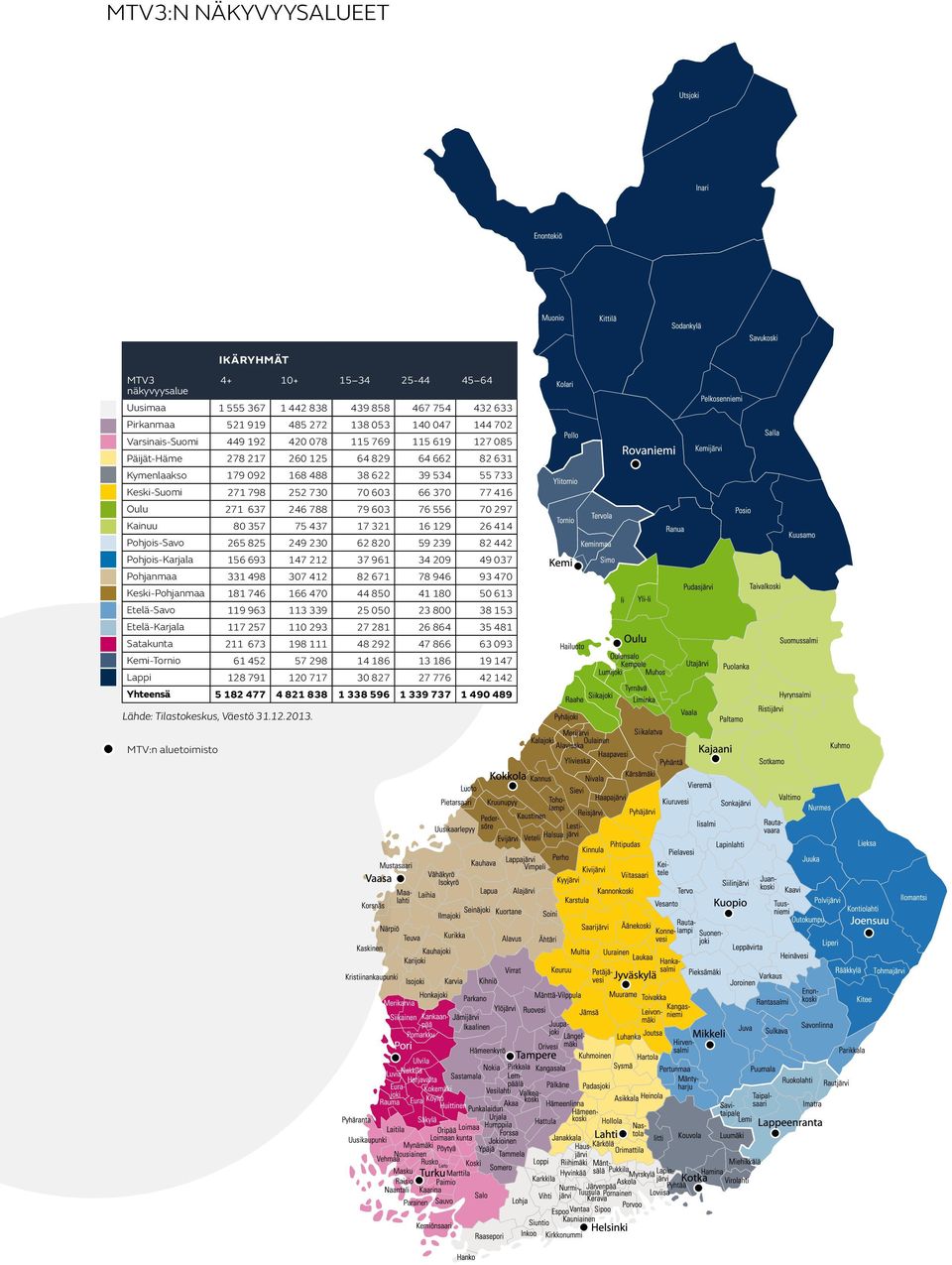 79 603 76 556 70 297 ainuu 80 357 75 437 17 321 16 129 26 414 Pohjois-Savo 265 825 249 230 62 820 59 239 82 442 Pohjois-arjala 156 693 147 212 37 961 34 209 49 037 Pohjanmaa 331 498 307 412 82 671 78