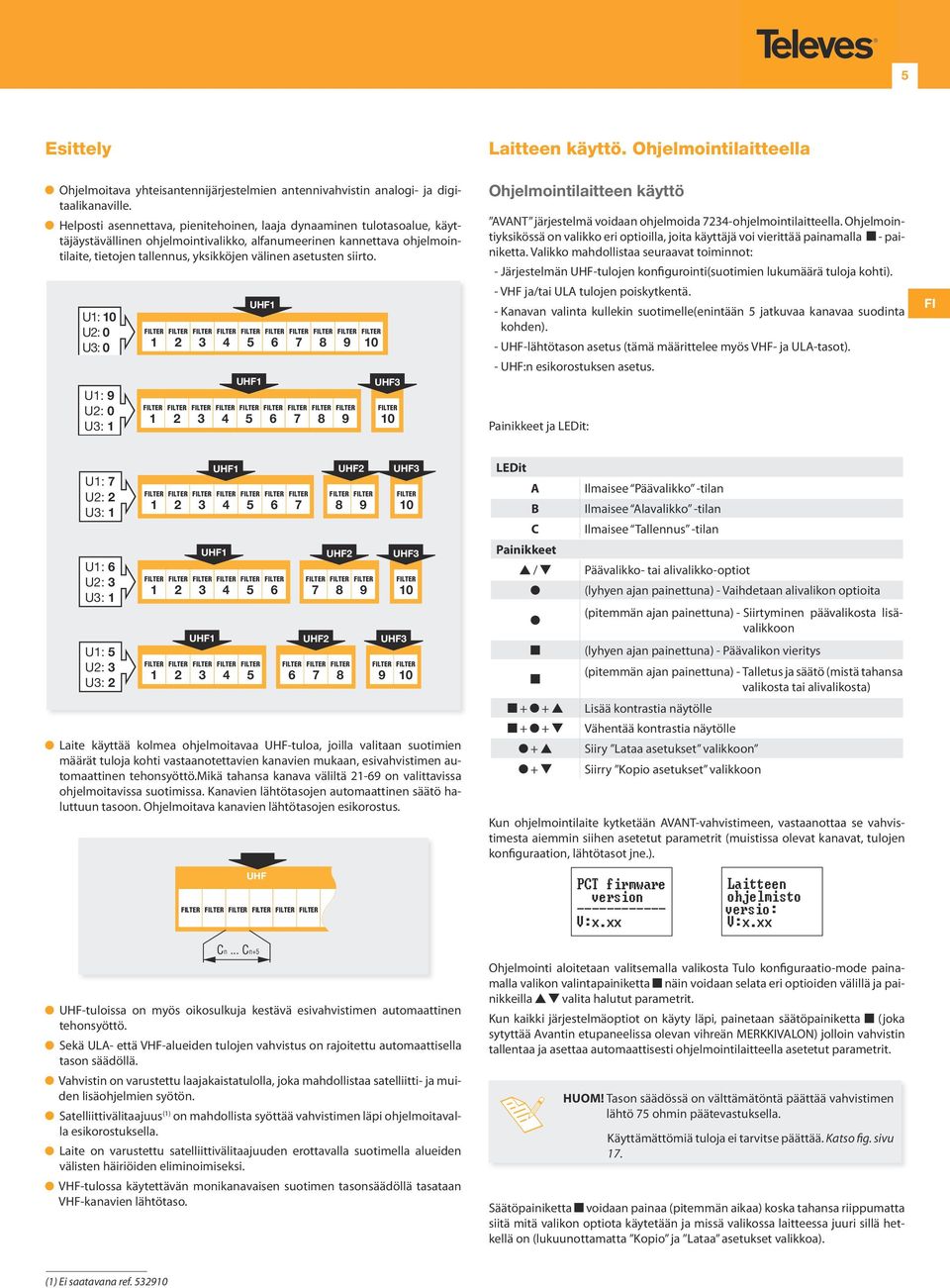 ohjelmointilaite, U2: tietojen 0 U3: tallennus, 0 1 2 3 4 5 6 7 8 9 10 yksikköjen välinen asetusten siirto.