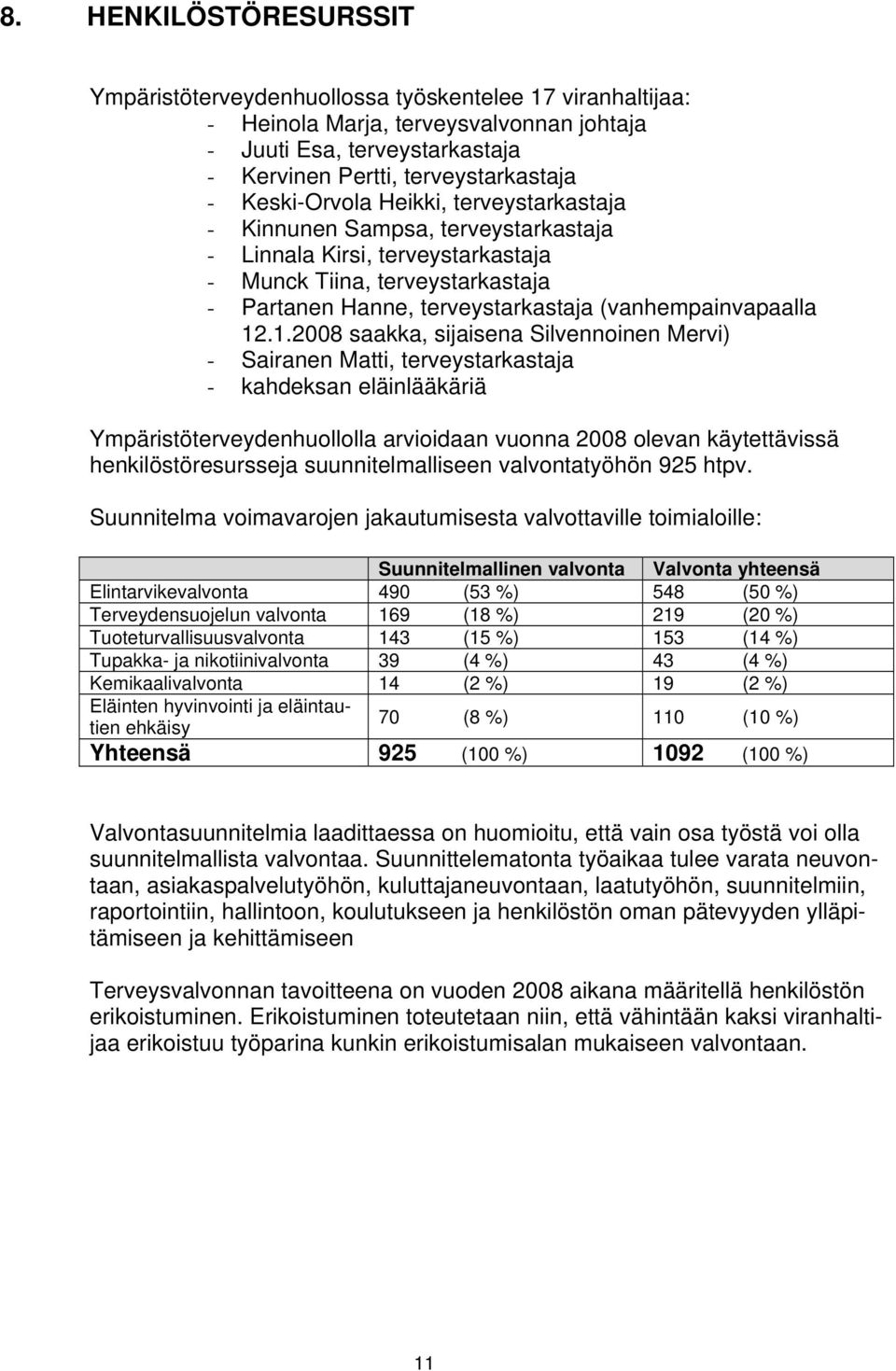 12.1.2008 saakka, sijaisena Silvennoinen Mervi) - Sairanen Matti, terveystarkastaja - kahdeksan eläinlääkäriä Ympäristöterveydenhuollolla arvioidaan vuonna 2008 olevan käytettävissä