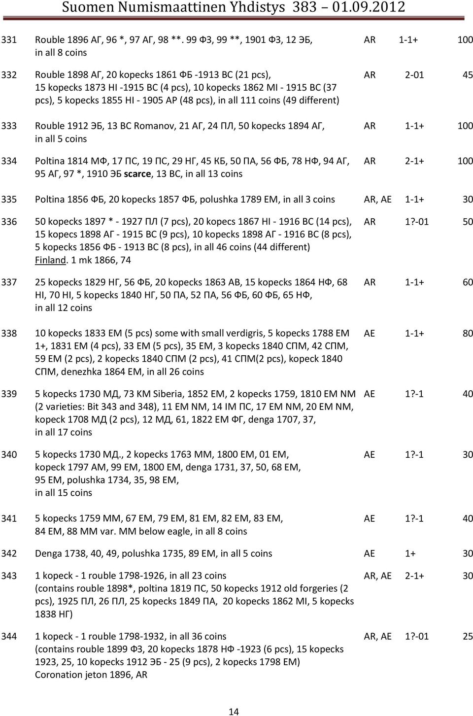 1905 AP (48 pcs), in all 111 coins (49 different) 333 Rouble 1912 ЭБ, 13 BC Romanov, 21 АГ, 24 ПЛ, 50 kopecks 1894 АГ, in all 5 coins 334 Poltina 1814 МФ, 17 ПС, 19 ПС, 29 НГ, 45 КБ, 50 ПА, 56 ФБ, 78