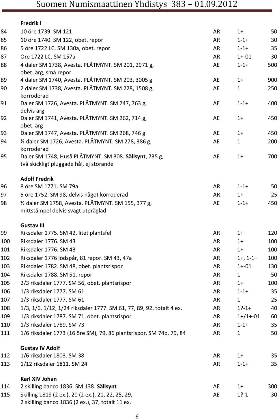 PLÅTMYNT. SM 228, 1508 g, AE 1 250 korroderad 91 Daler SM 1726, Avesta. PLÅTMYNT. SM 247, 763 g, AE 1-1+ 400 delvis ärg 92 Daler SM 1741, Avesta. PLÅTMYNT. SM 262, 714 g, AE 1+ 450 obet.