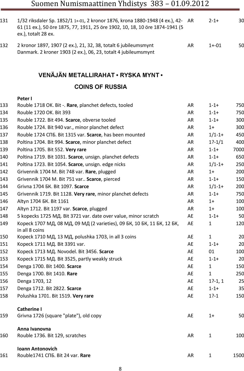 ), 06, 23, totalt 4 jubileumsmynt AR 2-1+ 30 AR 1+-01 50 VENÄJÄN METALLIRAHAT RYSKA MYNT COINS OF RUSSIA Peter I 133 Rouble 1718 OK. Bit -.