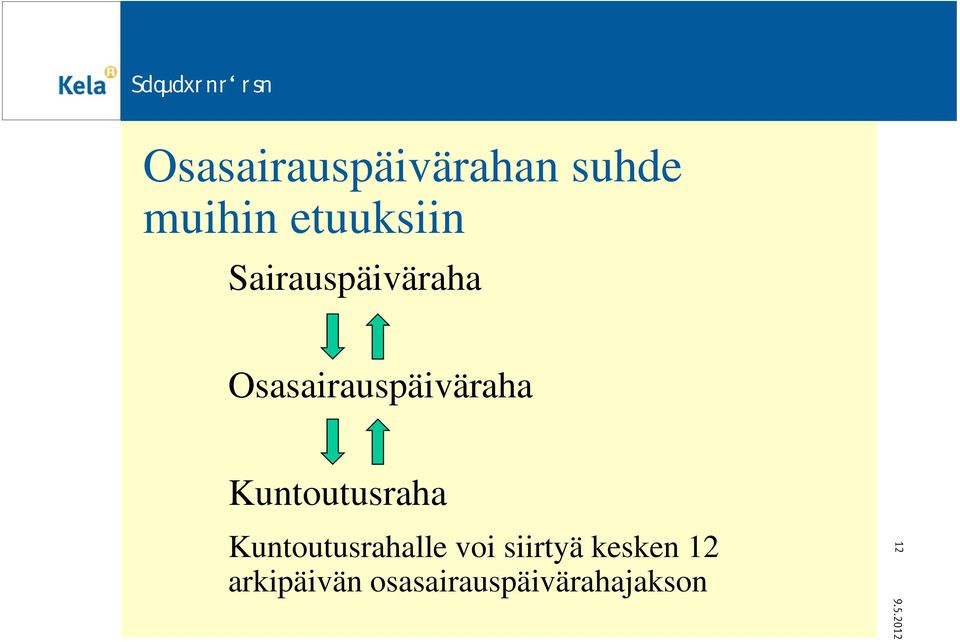 Kuntoutusraha Kuntoutusrahalle voi siirtyä