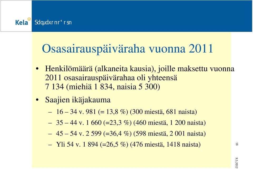 981 (= 13,8 %) (300 miestä, 681 naista) 35 44 v.