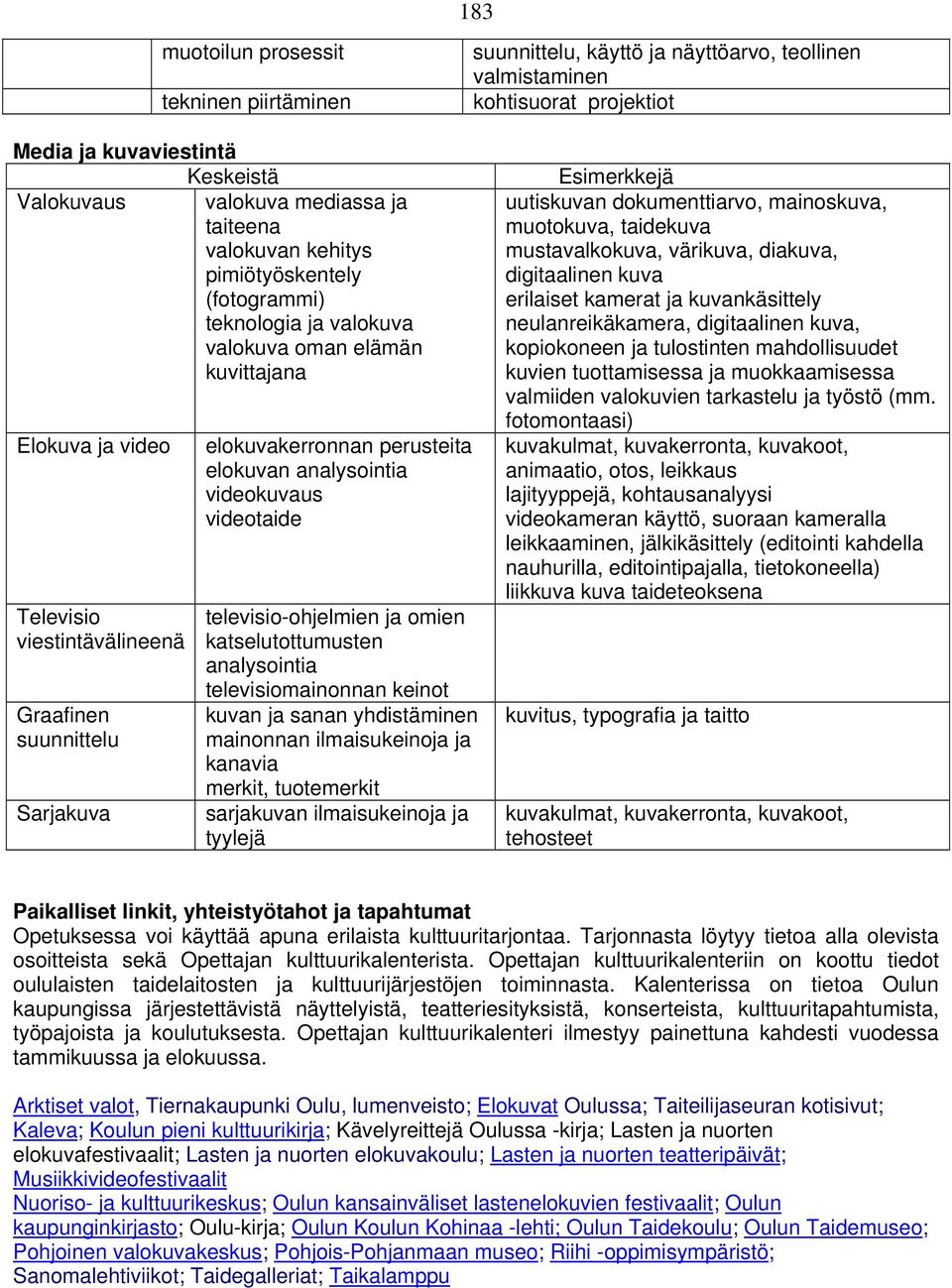 elokuvakerronnan perusteita elokuvan analysointia videokuvaus videotaide televisio-ohjelmien ja omien katselutottumusten analysointia televisiomainonnan keinot kuvan ja sanan yhdistäminen mainonnan