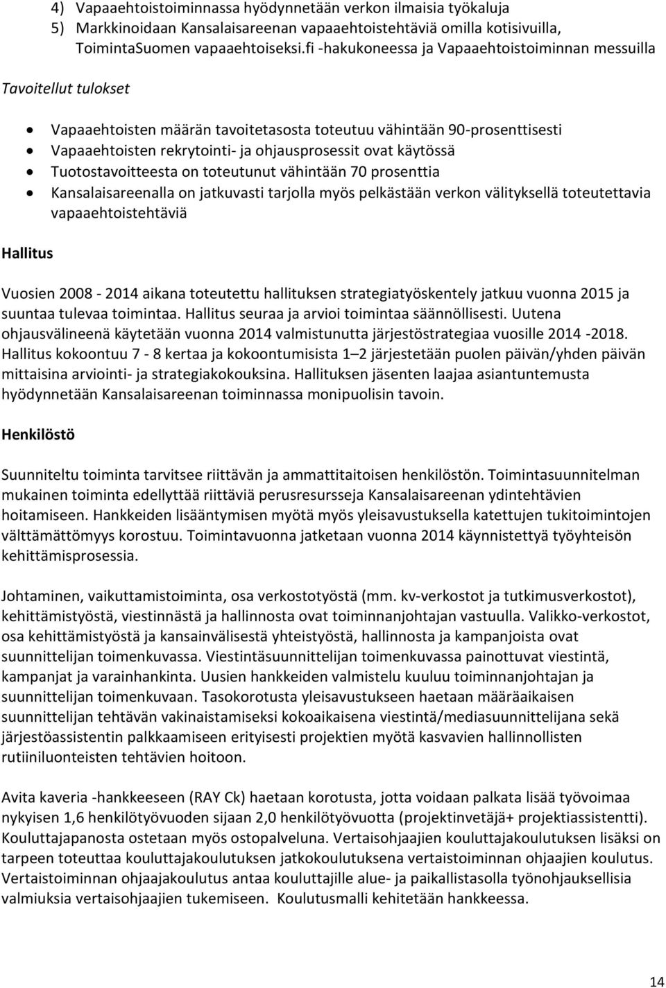 käytössä Tuotostavoitteesta on toteutunut vähintään 70 prosenttia Kansalaisareenalla on jatkuvasti tarjolla myös pelkästään verkon välityksellä toteutettavia vapaaehtoistehtäviä Hallitus Vuosien