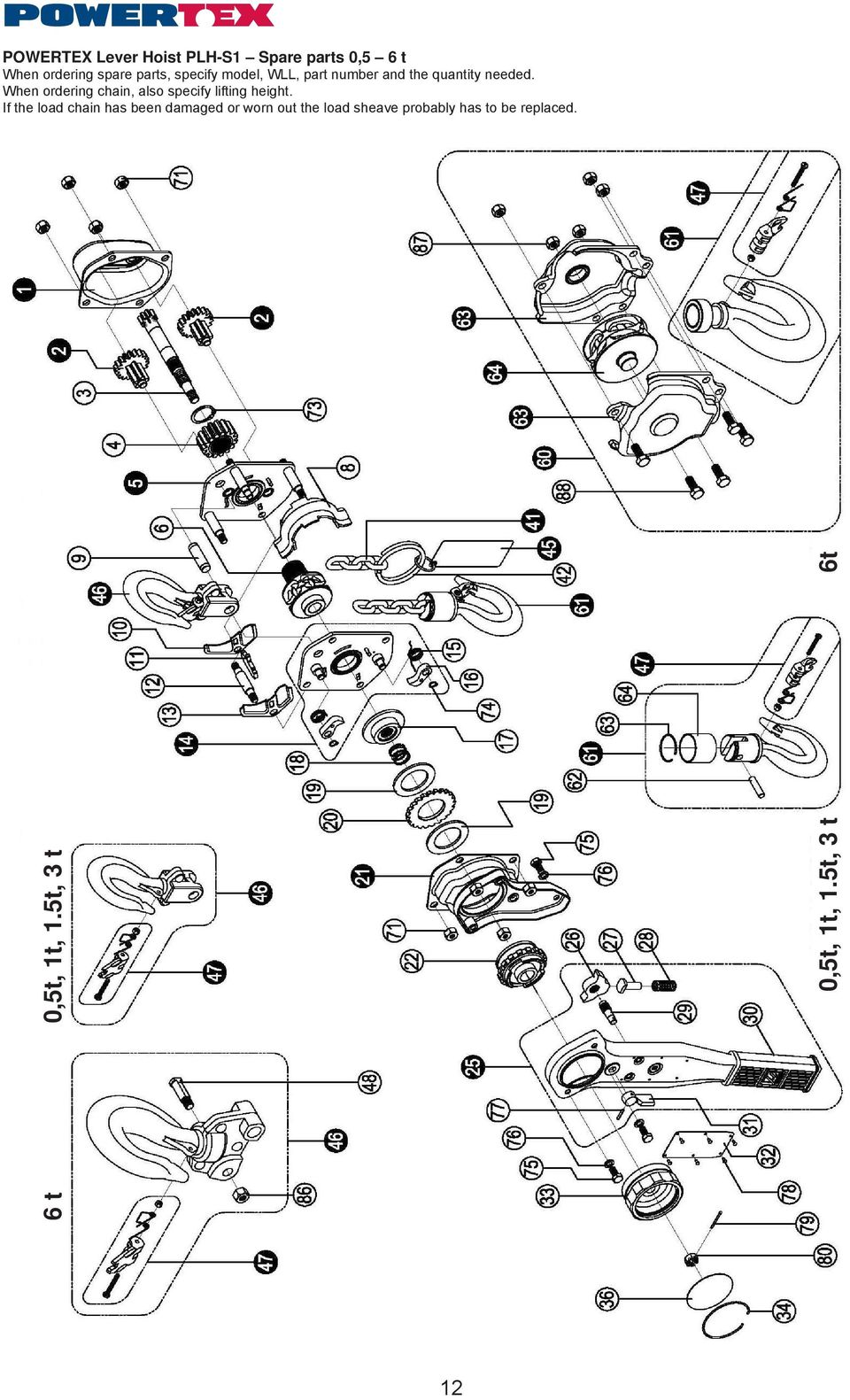 When ordering chain, also specify lifting height.