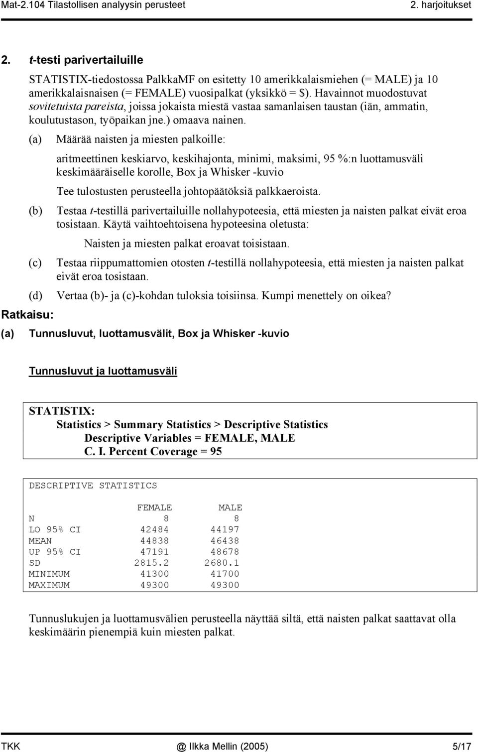 (a) (b) (c) (d) Ratkaisu: (a) Määrää aiste ja mieste palkoille: aritmeettie keskiarvo, keskihajota, miimi, maksimi, 95 %: luottamusväli keskimääräiselle korolle, Box ja Whisker -kuvio Tee tulostuste