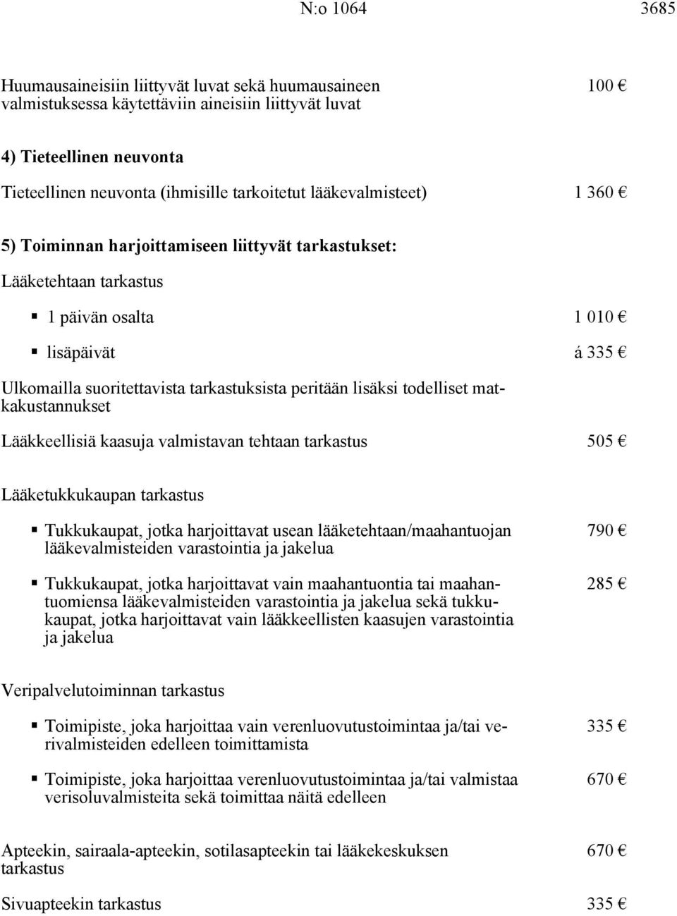 lisäpäivät 1 010 á 335 Ulkomailla suoritettavista tarkastuksista peritään lisäksi todelliset matkakustannukset Lääkkeellisiä kaasuja valmistavan tehtaan tarkastus 505 Lääketukkukaupan tarkastus!