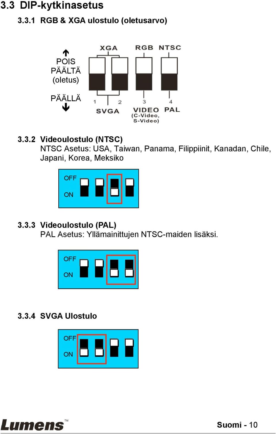 Chile, Japani, Korea, Meksiko OFF ON 3.