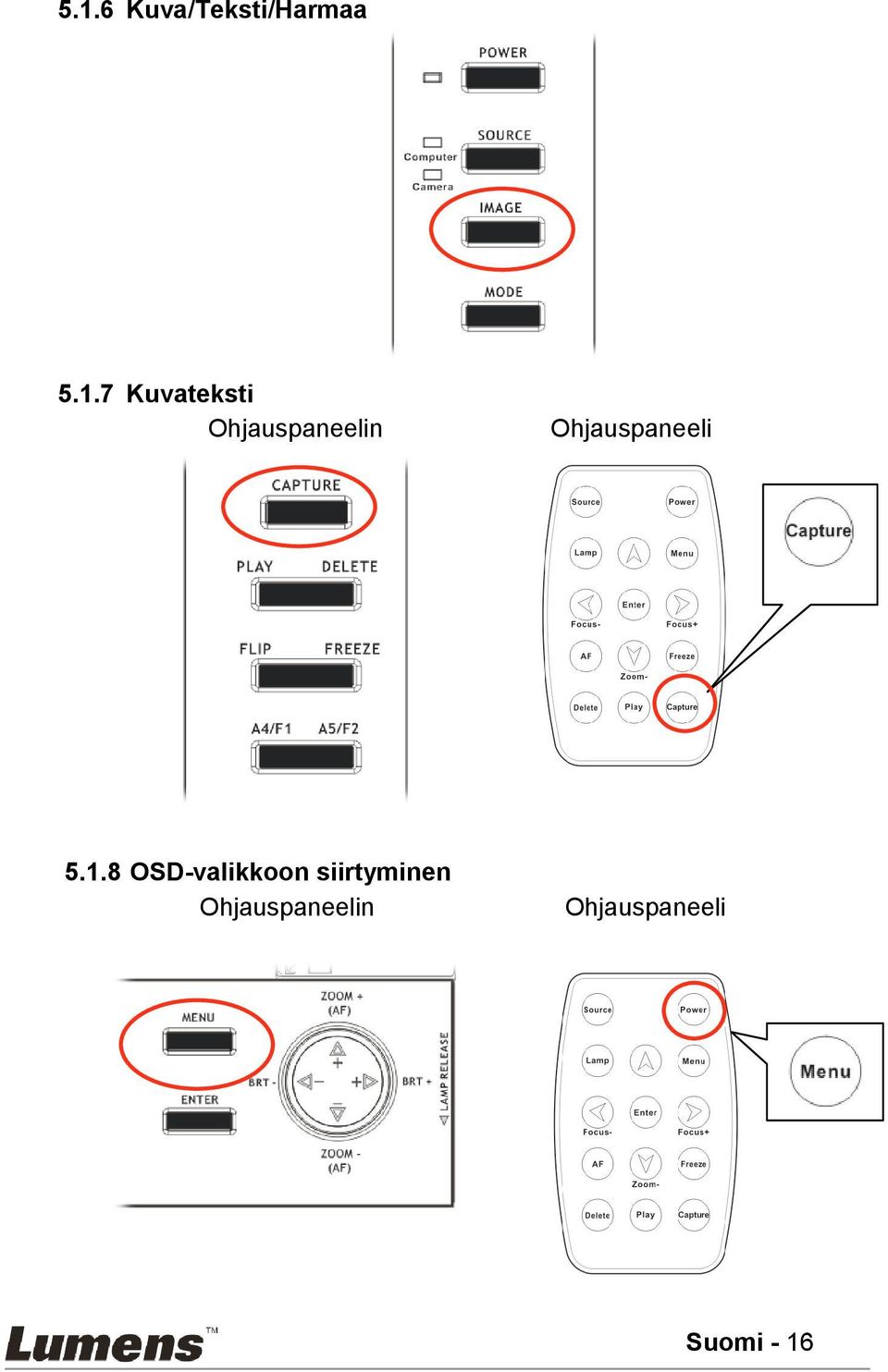 Ohjauspaneeli 5.1.