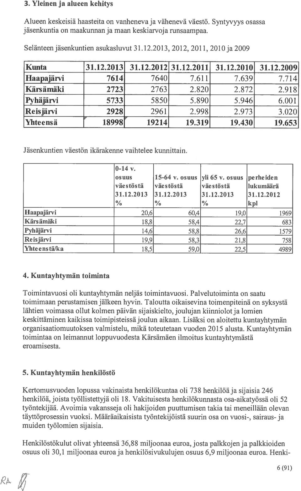 872 2.918 Pyliäjarvi 5733 5850 5.890 5.946 6.001 Reisjärvi 292$ 2961 2.998 2.973 3.020 Yhteensä 1899$ 19214 19.319 19.430 19.653 Jäsenkuntien väestön ikärakenne vaihtelee kunnittain. 0-14 v.