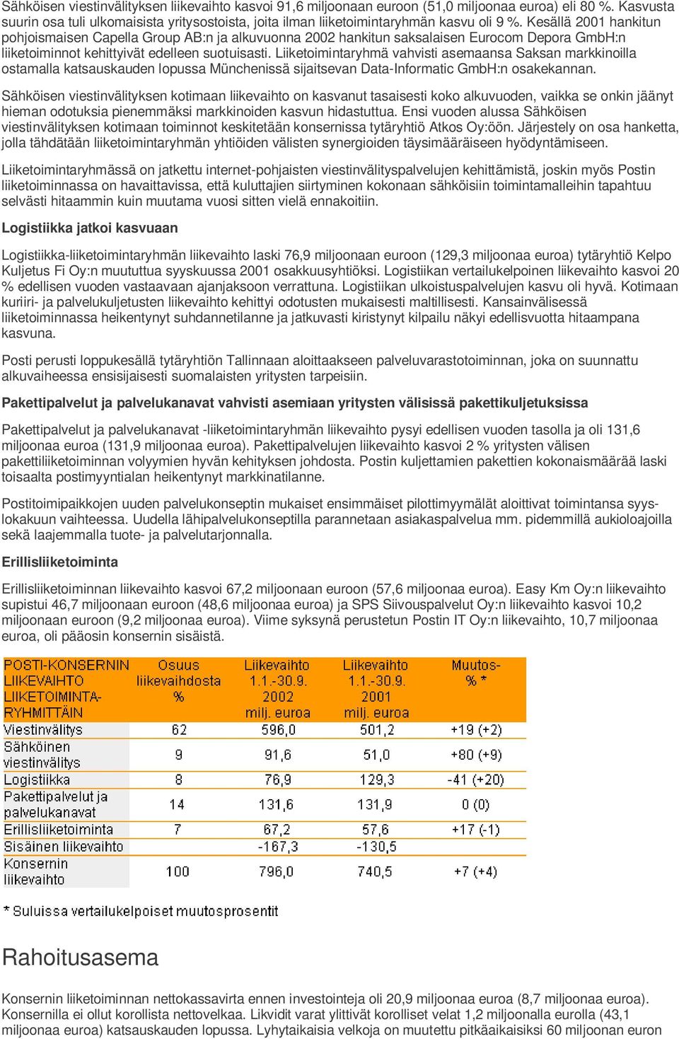 Kesällä 2001 hankitun pohjoismaisen Capella Group AB:n ja alkuvuonna 2002 hankitun saksalaisen Eurocom Depora GmbH:n liiketoiminnot kehittyivät edelleen suotuisasti.