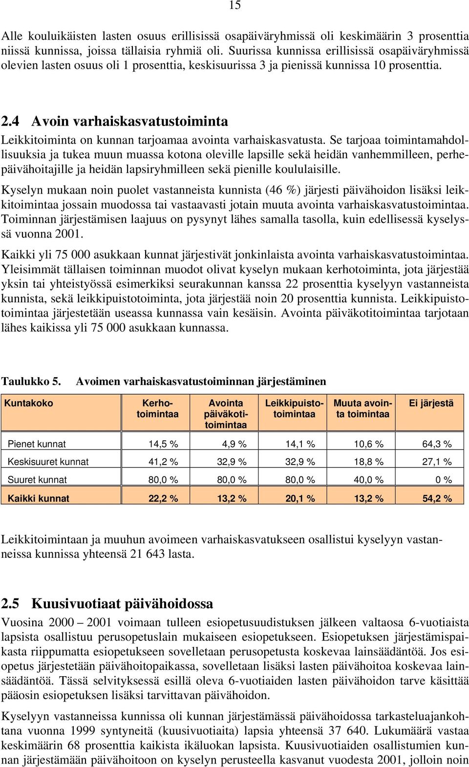 4 Avoin varhaiskasvatustoiminta Leikkitoiminta on kunnan tarjoamaa avointa varhaiskasvatusta.