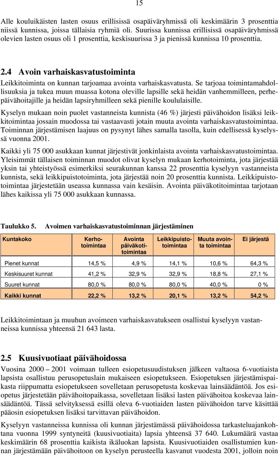 4 Avoin varhaiskasvatustoiminta Leikkitoiminta on kunnan tarjoamaa avointa varhaiskasvatusta.