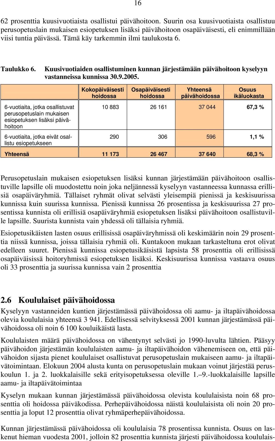 Taulukko 6. Kuusivuotiaiden osallistuminen kunnan järjestämään päivähoitoon kyselyyn vastanneissa kunnissa 30.9.2005.