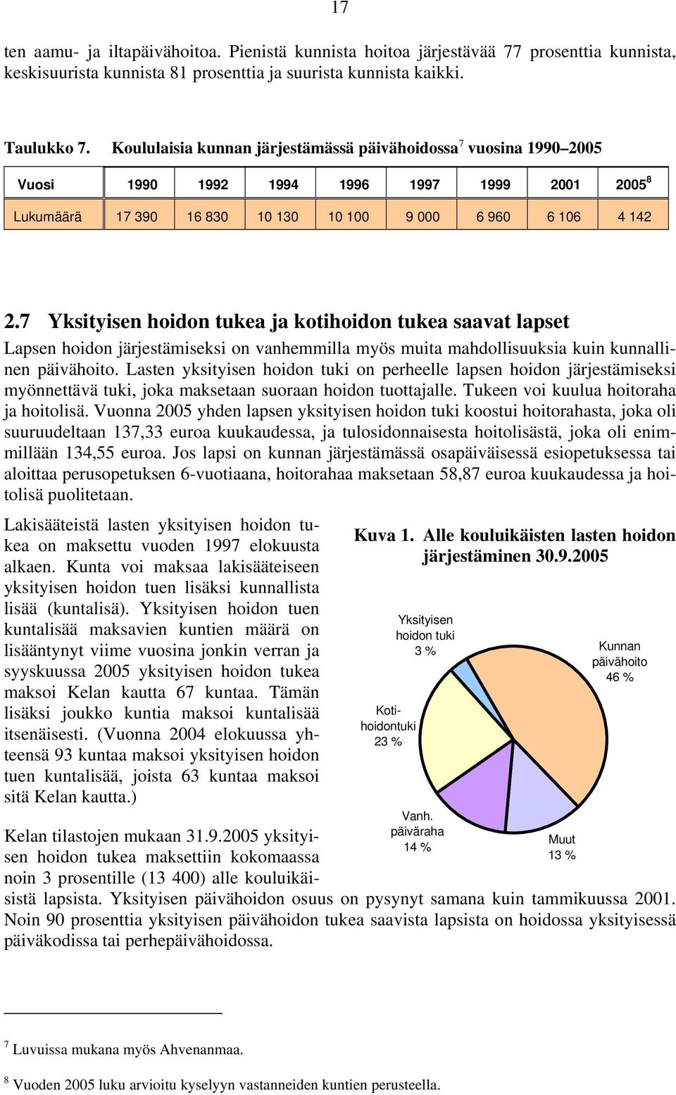 7 Yksityisen hoidon tukea ja kotihoidon tukea saavat lapset Lapsen hoidon järjestämiseksi on vanhemmilla myös muita mahdollisuuksia kuin kunnallinen päivähoito.