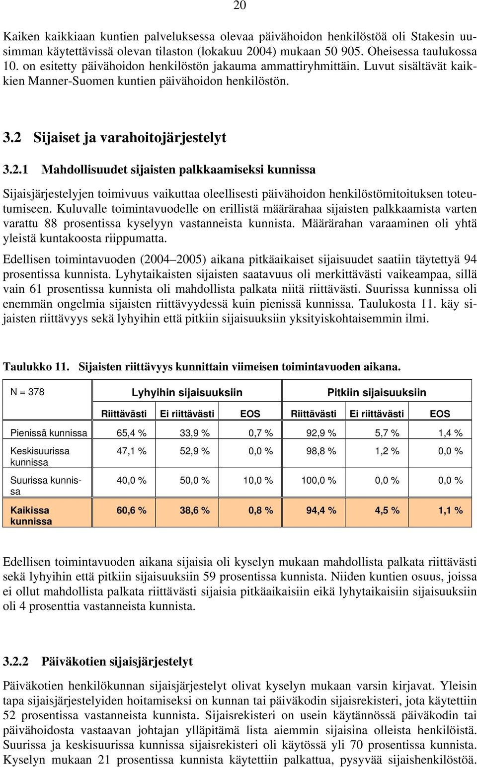 Sijaiset ja varahoitojärjestelyt 3.2.1 Mahdollisuudet sijaisten palkkaamiseksi kunnissa Sijaisjärjestelyjen toimivuus vaikuttaa oleellisesti päivähoidon henkilöstömitoituksen toteutumiseen.