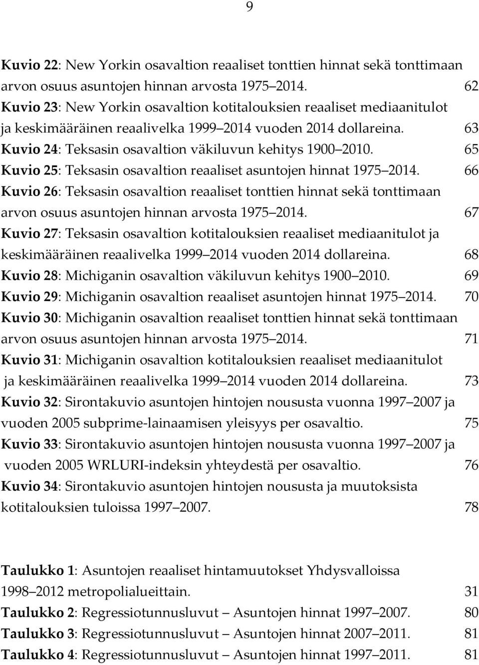 65 Kuvio 25: Teksasin osavaltion reaaliset asuntojen hinnat 1975 2014. 66 Kuvio 26: Teksasin osavaltion reaaliset tonttien hinnat sekä tonttimaan arvon osuus asuntojen hinnan arvosta 1975 2014.