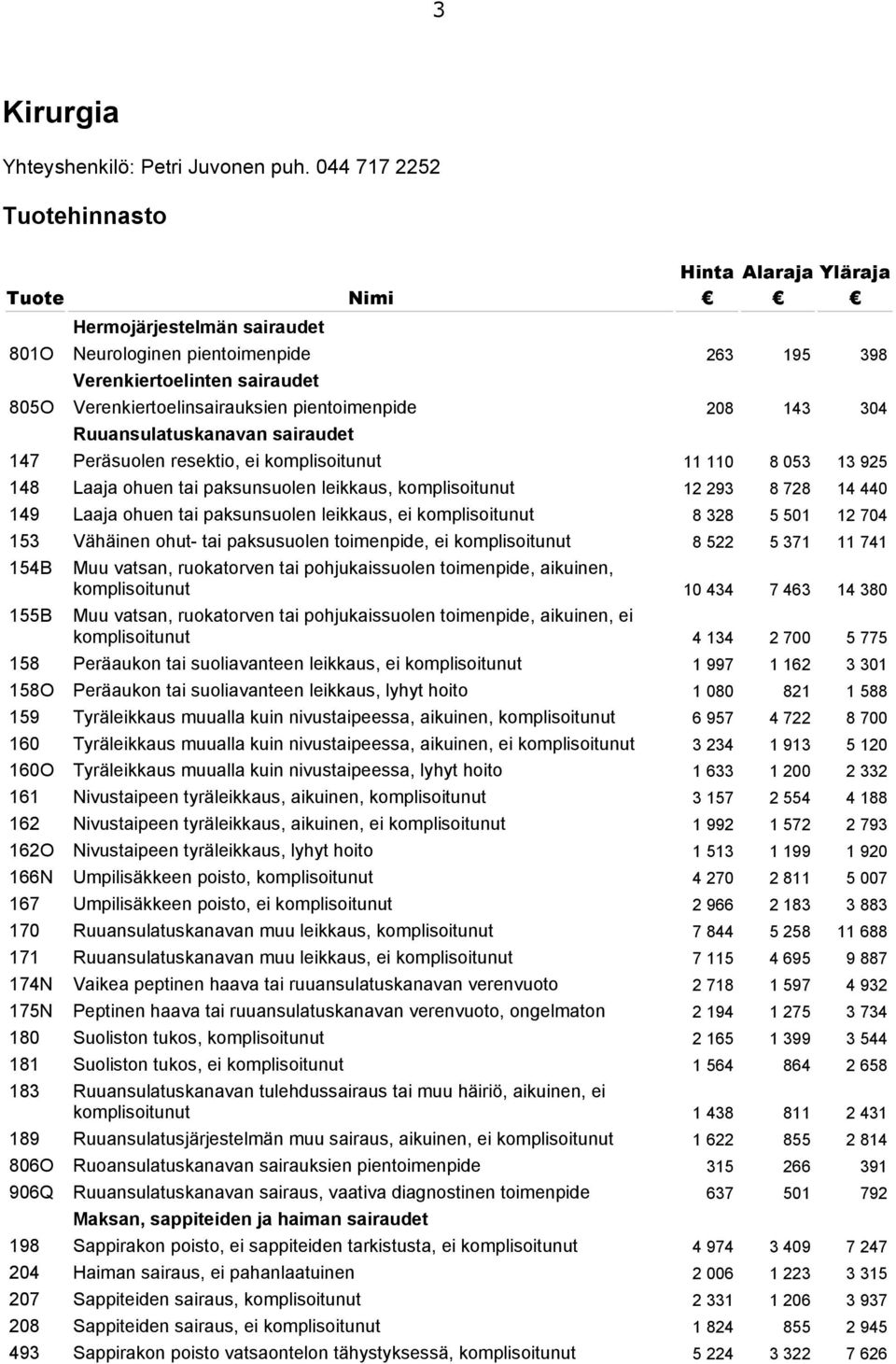 208 143 304 Ruuansulatuskanavan sairaudet 147 Peräsuolen resektio, ei komplisoitunut 11 110 8 053 13 925 148 Laaja ohuen tai paksunsuolen leikkaus, komplisoitunut 12 293 8 728 14 440 149 Laaja ohuen