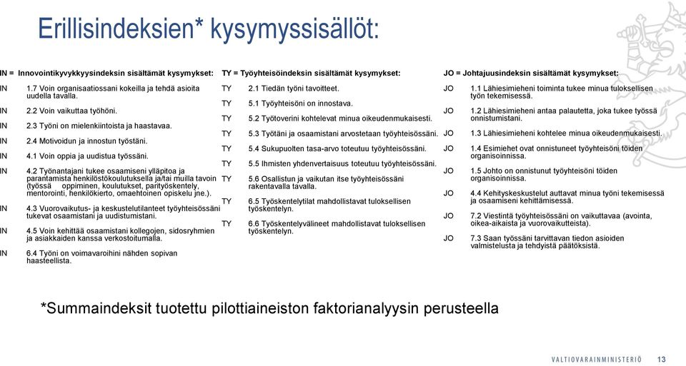 1 Voin oppia ja uudistua työssäni. TY 4.