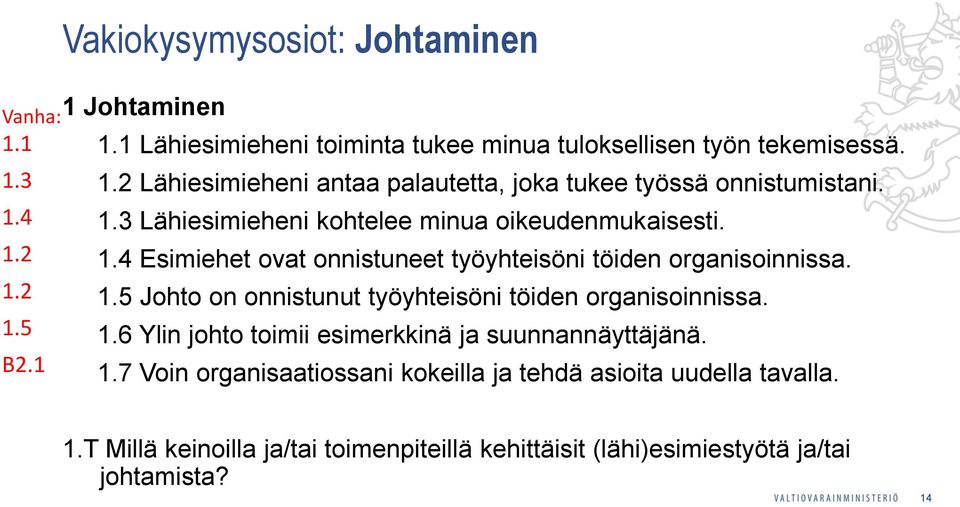 1.6 Ylin johto toimii esimerkkinä ja suunnannäyttäjänä. 1.7 Voin organisaatiossani kokeilla ja tehdä asioita uudella tavalla. 1.T Millä keinoilla ja/tai toimenpiteillä kehittäisit (lähi)esimiestyötä ja/tai johtamista?
