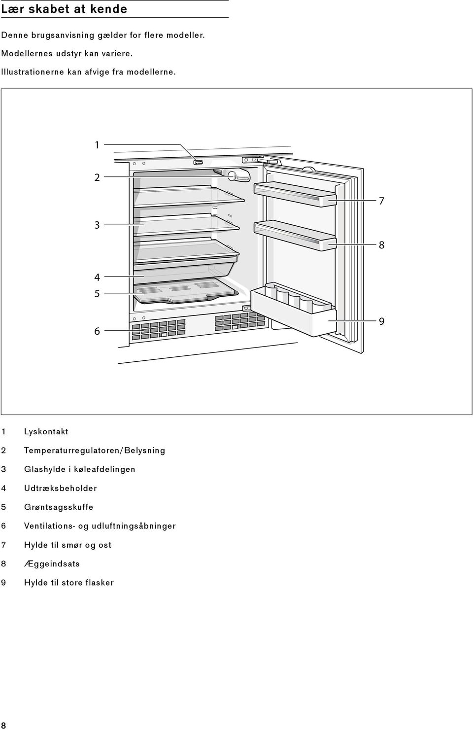 1 2 1 7 3 8 4 5 6 9 1 Lyskontakt 2 Temperaturregulatoren/Belysning 3 Glashylde i køleafdelingen