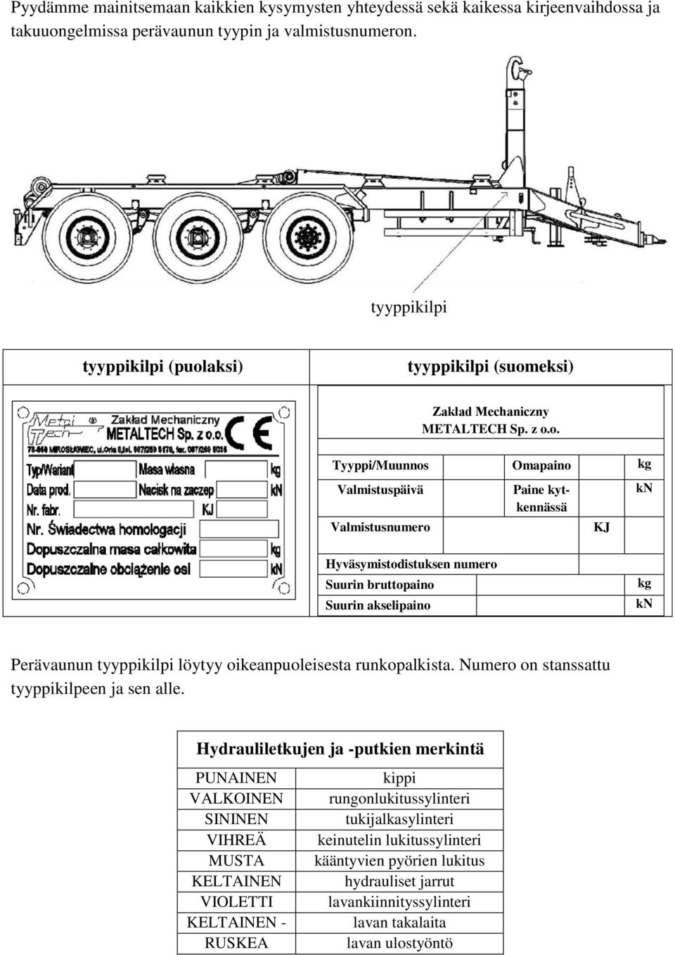aksi) tyyppikilpi (suom