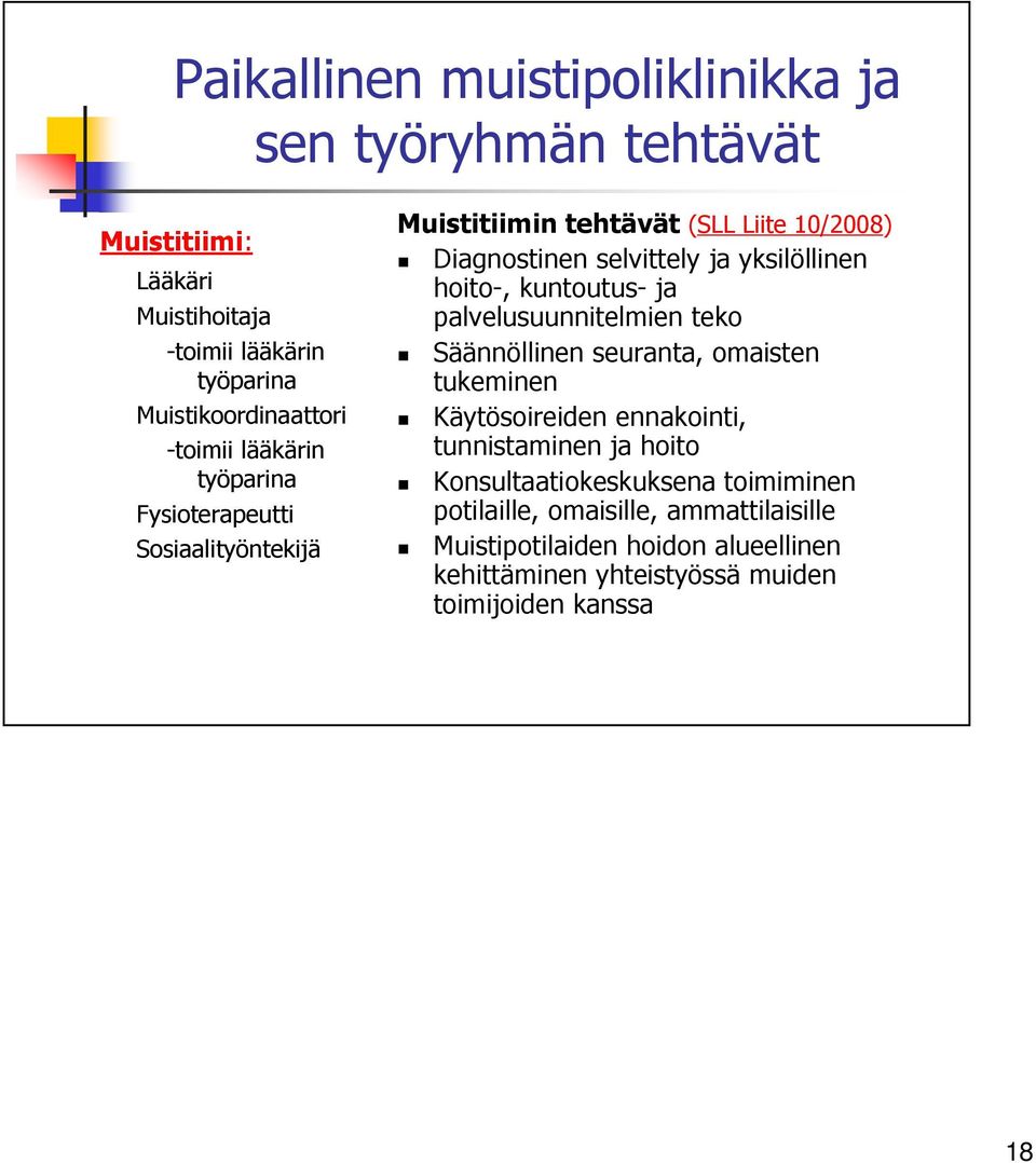 hoito-, kuntoutus- ja palvelusuunnitelmien teko Säännöllinen seuranta, omaisten tukeminen Käytösoireiden ennakointi, tunnistaminen ja hoito