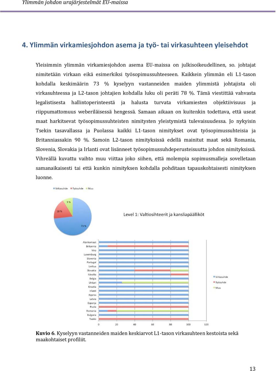 Kaikkein ylimmän eli L1-tason kohdalla keskimäärin 73 % kyselyyn vastanneiden maiden ylimmistä johtajista oli virkasuhteessa ja L2-tason johtajien kohdalla luku oli peräti 78 %.