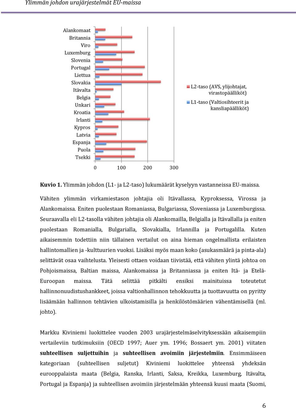 Vähiten ylimmän virkamiestason johtajia oli Itävallassa, Kyproksessa, Virossa ja Alankomaissa. Eniten puolestaan Romaniassa, Bulgariassa, Sloveniassa ja Luxemburgissa.