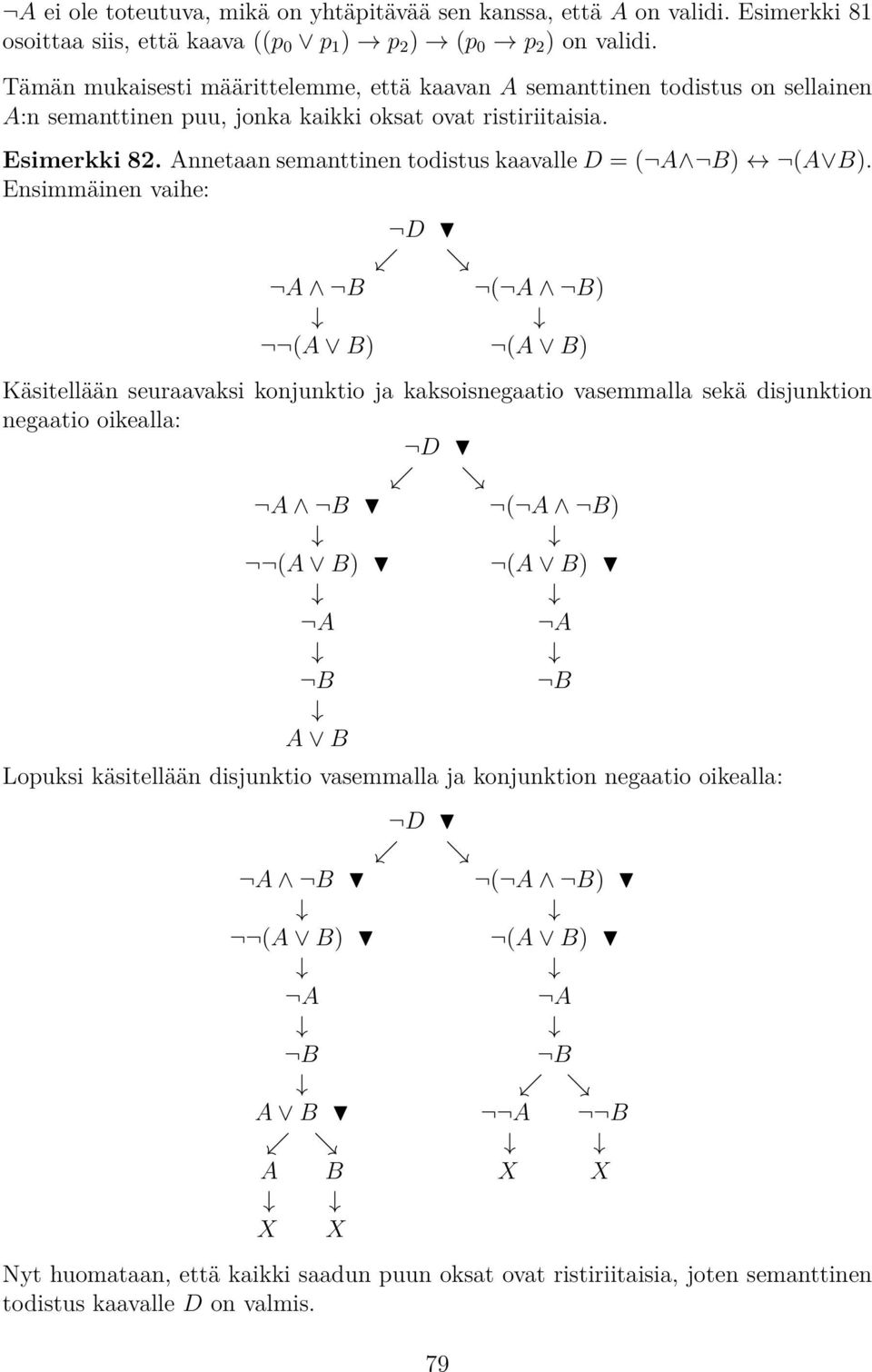 B ( B) ( B) ( B) Käsitellään seuraavaksi konjunktio ja kaksoisnegaatio vasemmalla sekä disjunktion negaatio oikealla: D B ( B) ( B) ( B) B B B Lopuksi käsitellään disjunktio vasemmalla