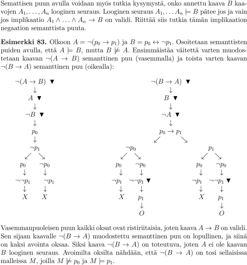 muodostetaan kaavan ( B) semanttinen puu (vasemmalla) ja toista varten kaavan (B ) semanttinen puu (oikealla): ( B) (B ) B B p 0 p 0 p 1 p 1 p 0 p 1 p 0 p 0 p 0 p 0 p 0 p 0 p 1 p 1 p 1 p 1 p 1 p 1 X